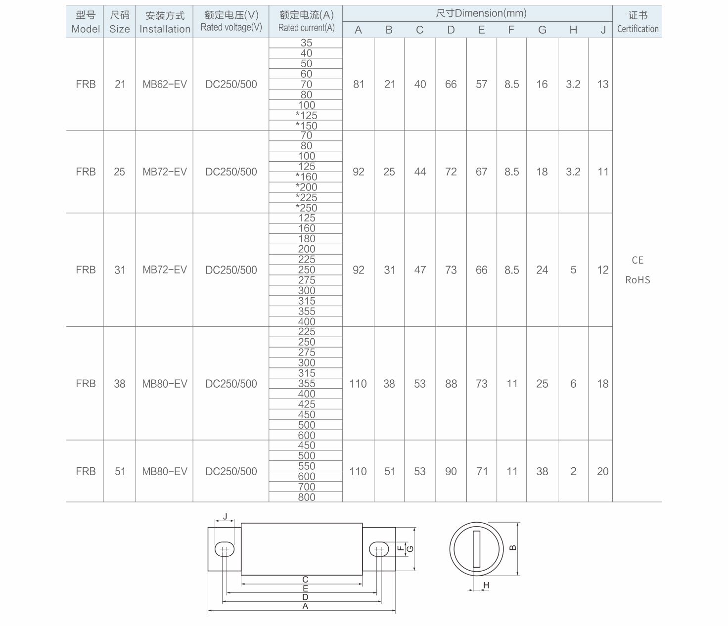 FRB31MB72EV-1.jpg