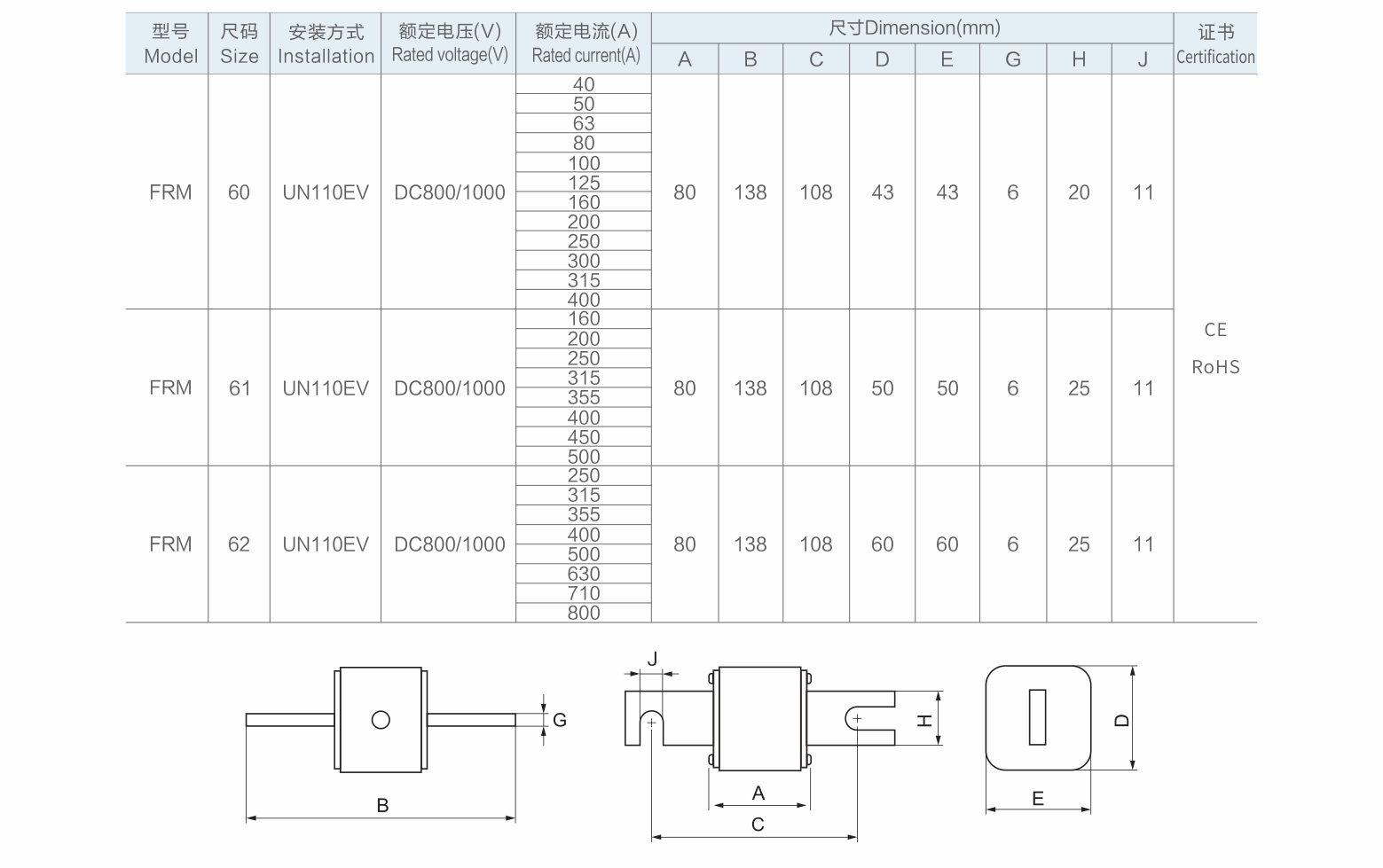 FRM60-UN110EV  225A-1.jpg