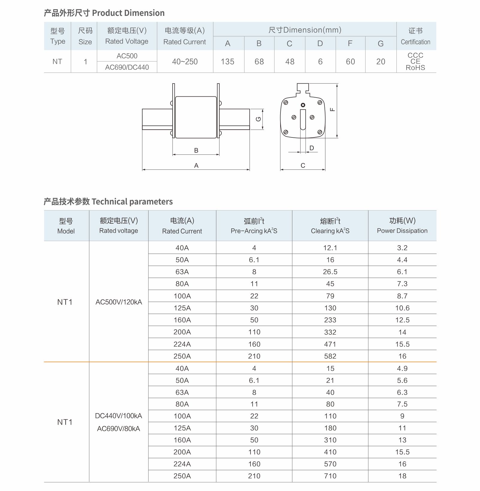 NT1数据.jpg