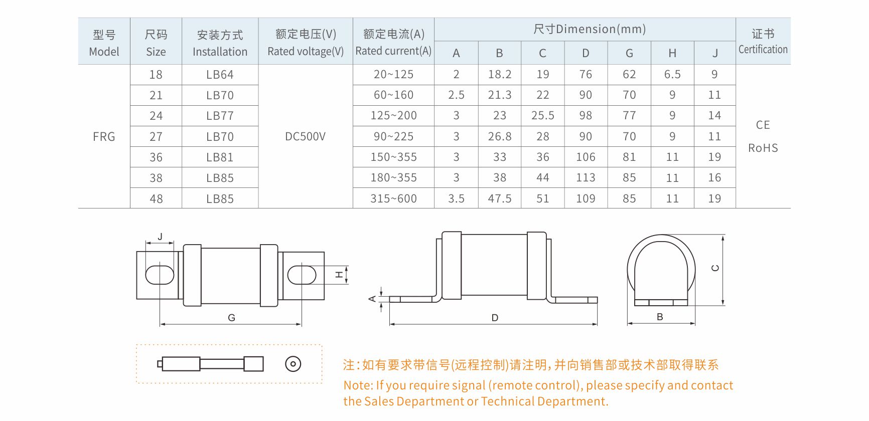 FRG系列  DC500V.jpg