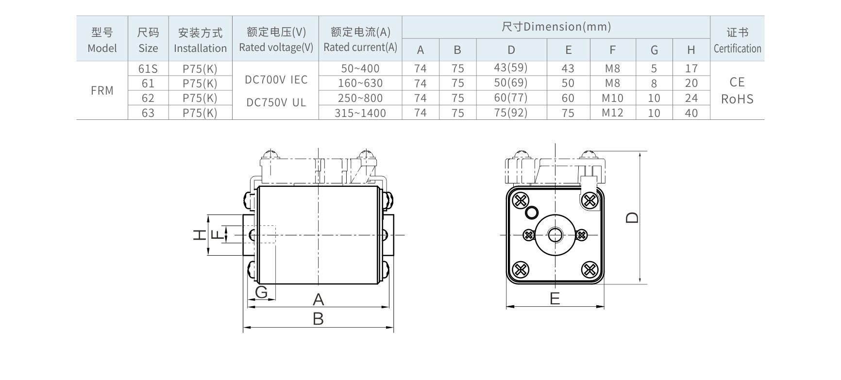 FRM61-P75K-700-750dc-1.jpg